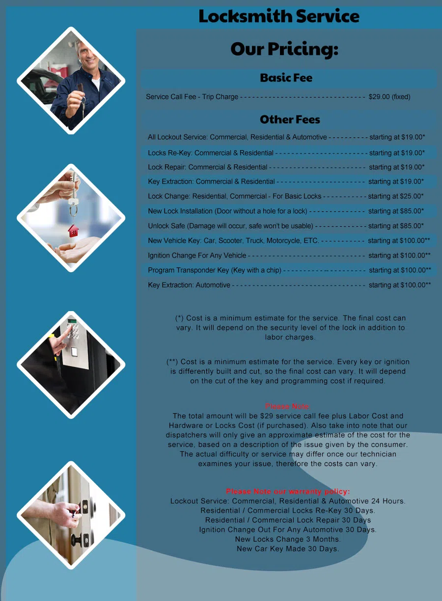 Safe Key Shop Mercer Island, WA 206-429-7511